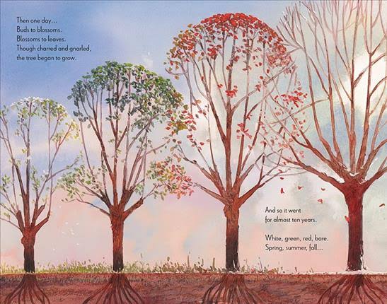 Survivor Tree